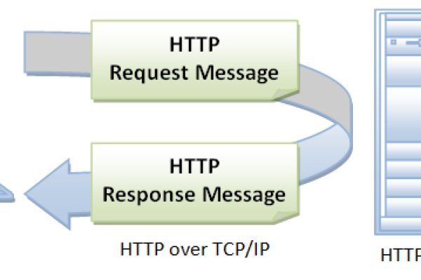 Tor browser kraken