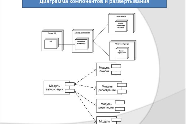 Омг отзывы