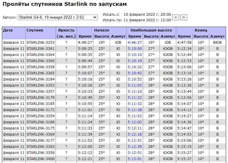 Кракен официальный сайт ссылка через tor